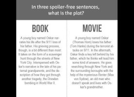 extremely loud and incredibly close book essay extremely loud and incredibly close book essay