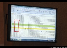 Casey Anthony Trial Photos