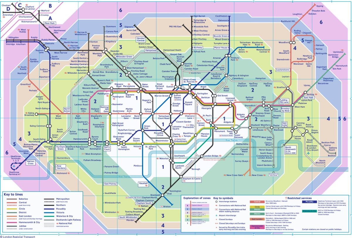 Getting around London | London zones