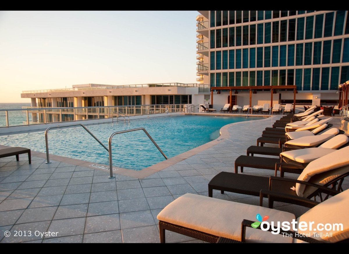 12 Best Urban Rooftop Pools HuffPost