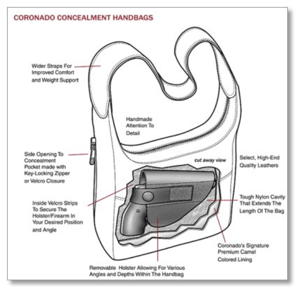 'Gun Bra' At NRA Convention Features Firearm Holster (PHOTOS) HuffPost
