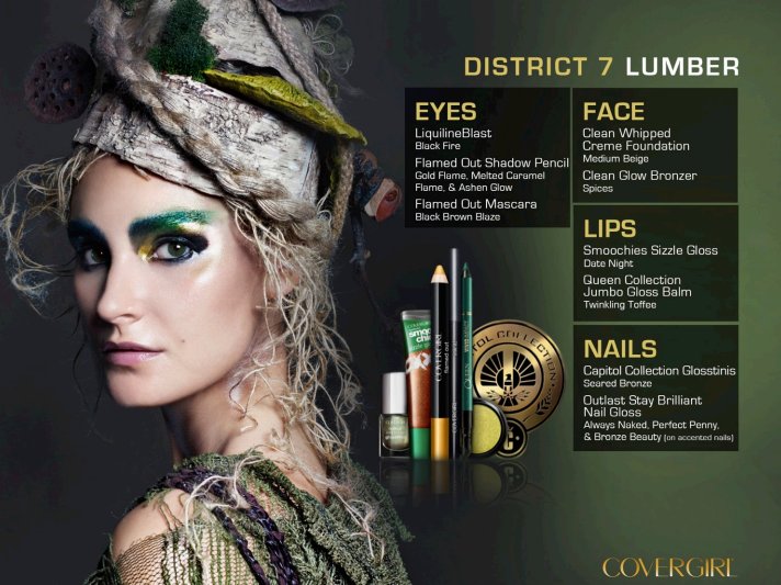 Get The Look For Every Single 'Hunger Games' District (PHOTOS) HuffPost