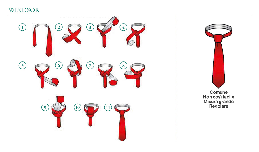 Pitti immagine uomo 2014: come si fa il nodi alla cravatta? 18 metodi