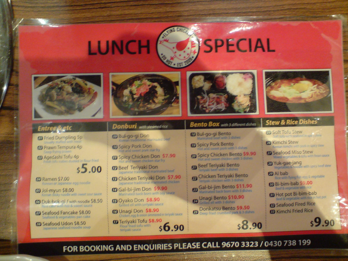 Every International Dining Rule You Need To Know, In One Chart The