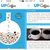 Cut Down On Coffee - UP Coffee