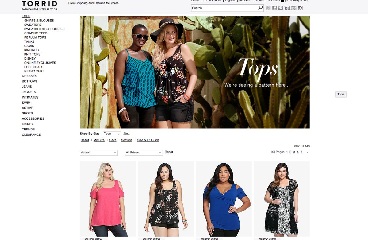 Does old navy sell plus size clothes in the store. Cheap clothing