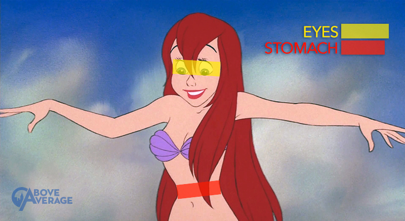 Disney Princesses Eyes Are Literally Bigger Than Their Stomachs Huffpost 