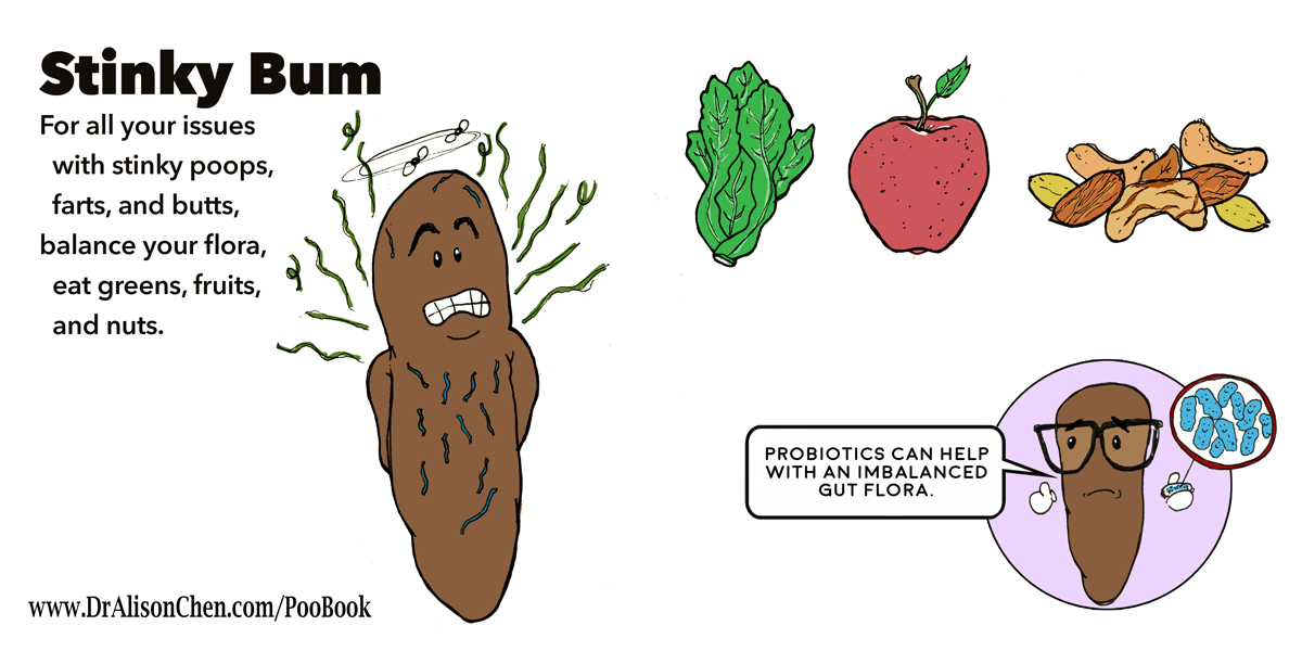 what is your poo telling you pdf