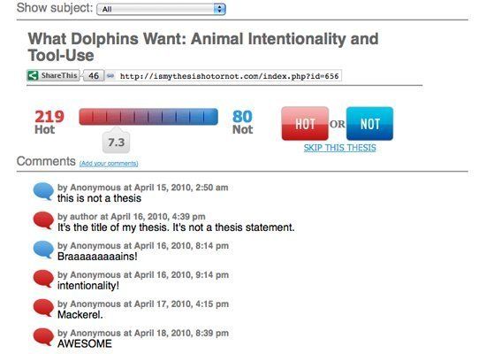 Worst dissertation titles picture