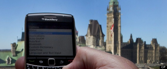 Blackberry Smartphone Market Share Canada