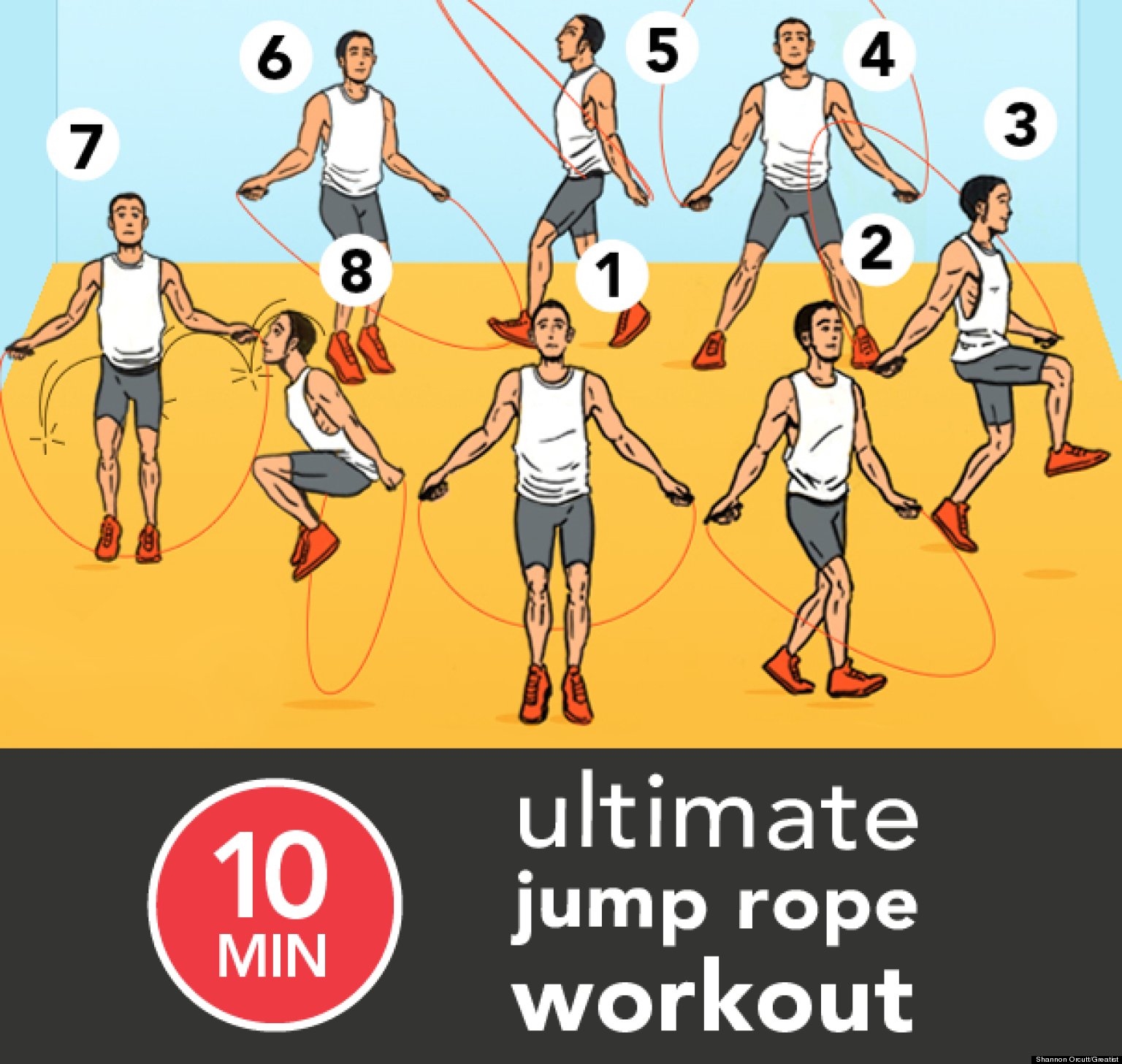 The Ultimate 10-Minute Jump Rope Workout
