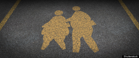 Obesity In Children