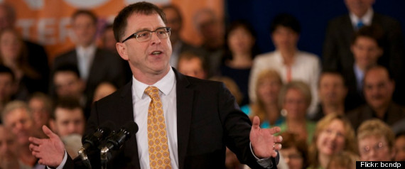 Adrian Dix