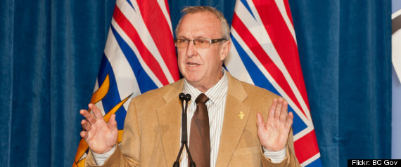 Gordon Hogg