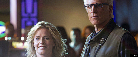 CSI RENEWED