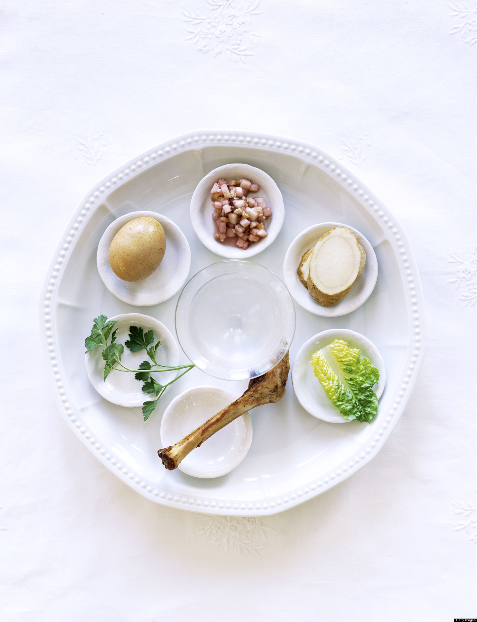 The Seder Plate And Your Health Nutritious Benefits Of The Passover Symbols Huffpost