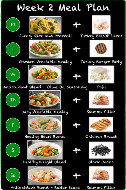 veggie meal plan2