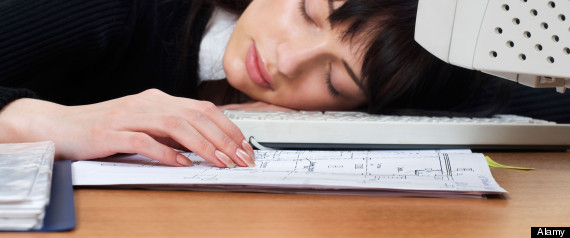 Sleep Apnea Work Productivity