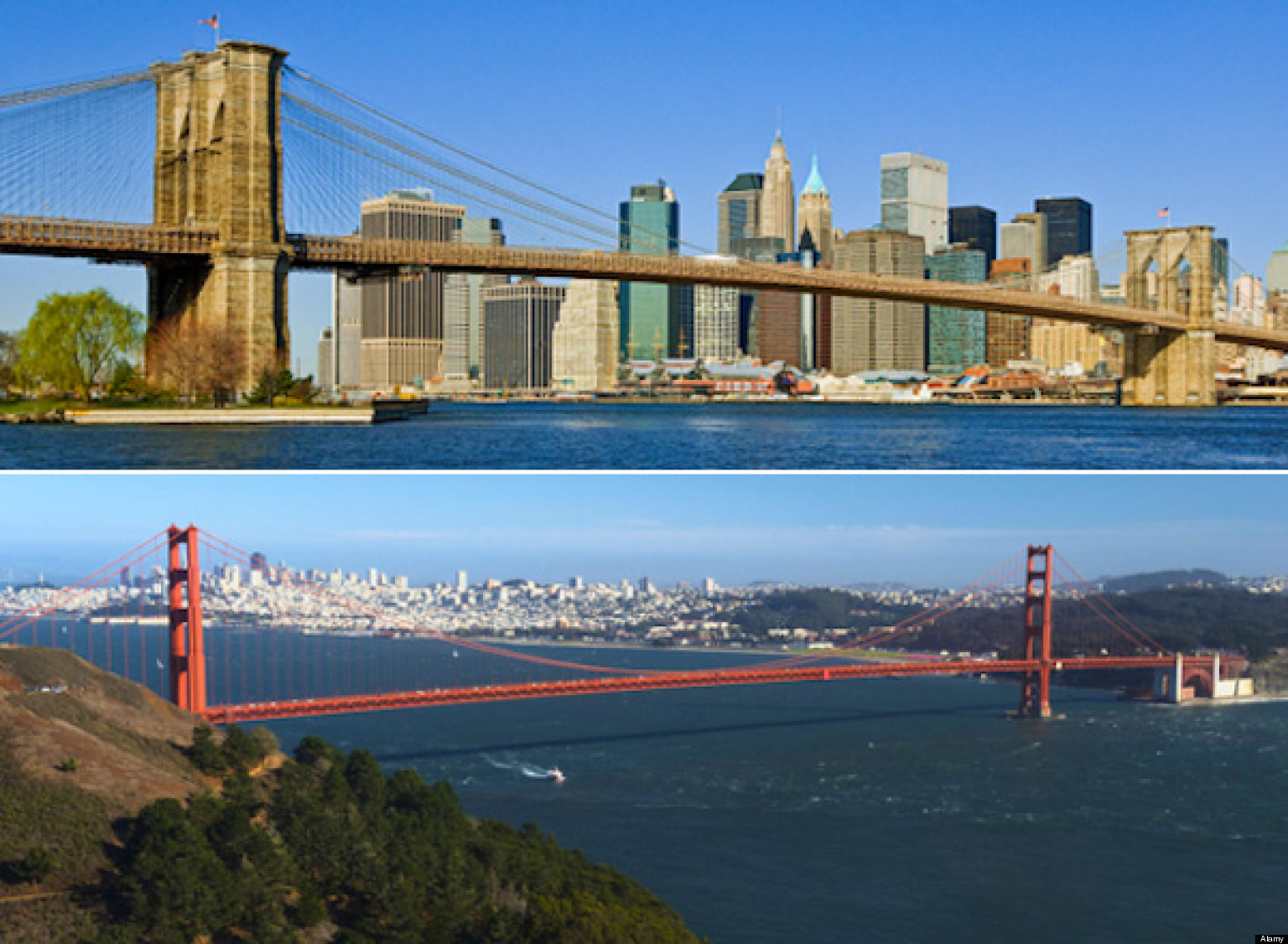 San Francisco Vs New York Chart Shows Side By Side Disposition