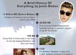 LOOK: Justin Bieber's Brief History Of Everything