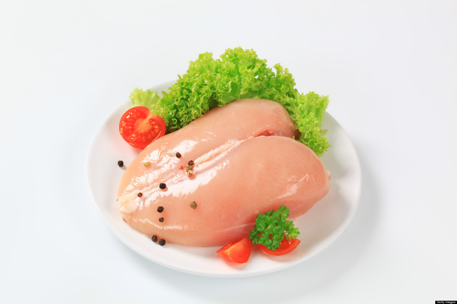 Risky Meat Will Your Meal Send You to the Hospital? HuffPost