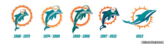 Image of Miami Dolphins logo history