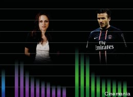 ¿Ganan más los actores o los futbolistas? (GRÁFICO)