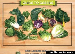 GREENS INFOGRAPHIC