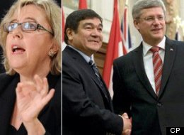 Did Harper Behave Unethically?