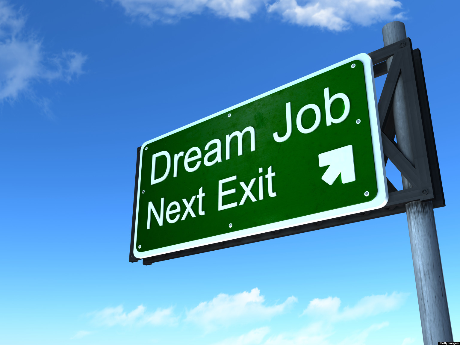 Five Tips For Landing Your Dream Job Huffpost 9801