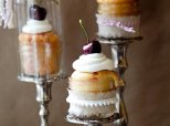 Food Bloggers Best