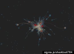 This Is What The Inside Of Reddit Looks Like