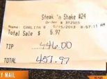 Cece Bruce Waitress Tip
