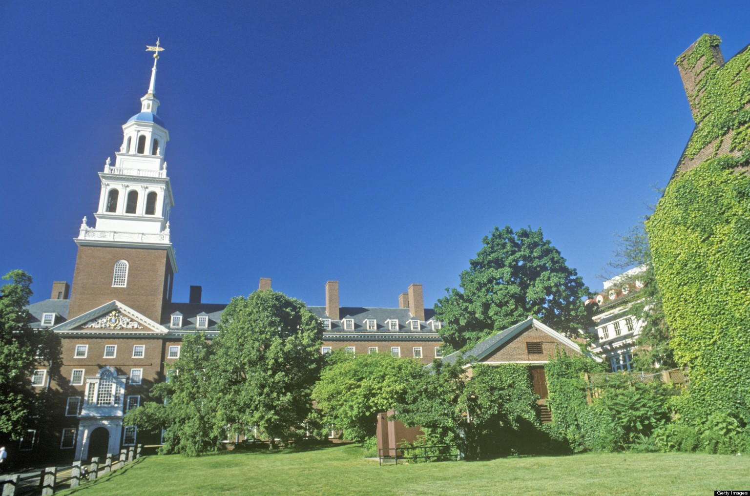 Social Class and the College Choices of High School Valedictorians