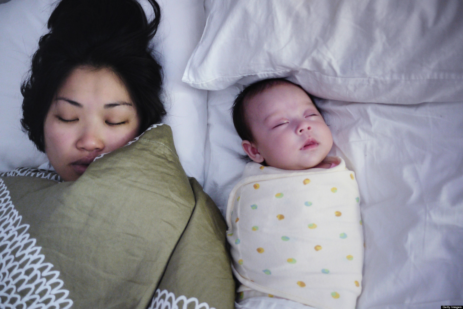 CoSleeping And SIDS Risk Is Increased When Infants Sleep With Parents
