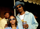 Celebrity High School Sweethearts