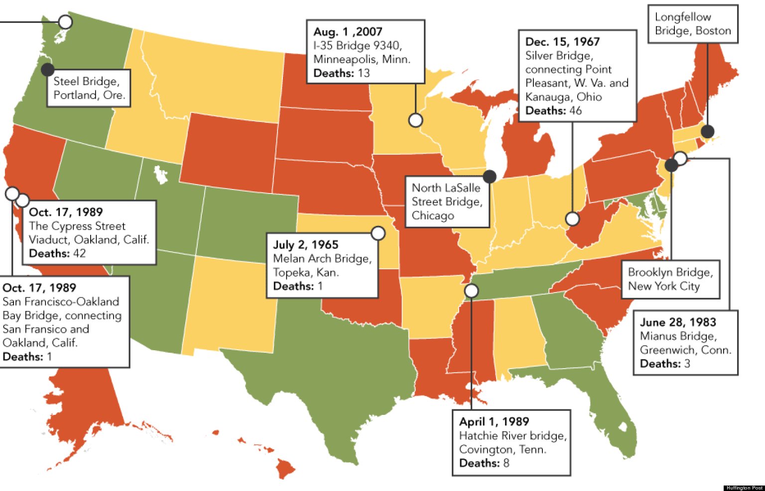 Bridge Collapses And Structurally Deficient Bridges Across The Country (INFOGRAPHIC)