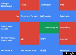 VISUALISED: This Is What The Internet Is Searching For Right Now