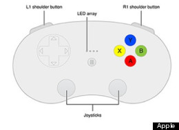 Is This Proof That Apple Wants To Make A Gaming Console?