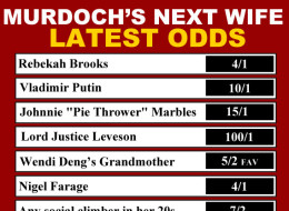 LOOK: Latest Odds On Rupert Murdoch's Next Wife