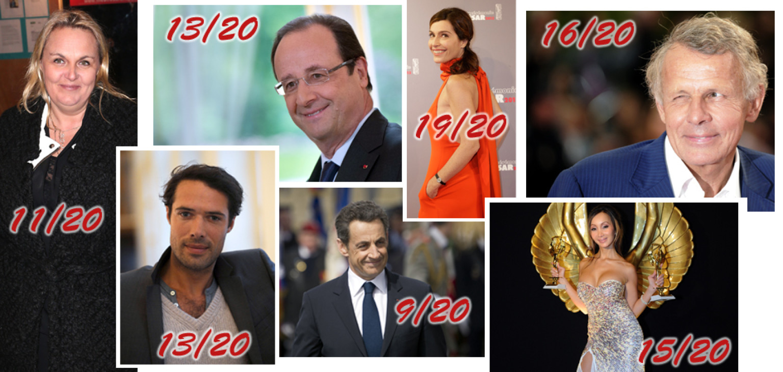 Comment Faire Une Dissertation En Philo