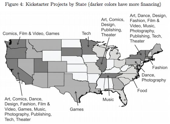 kickstarter map