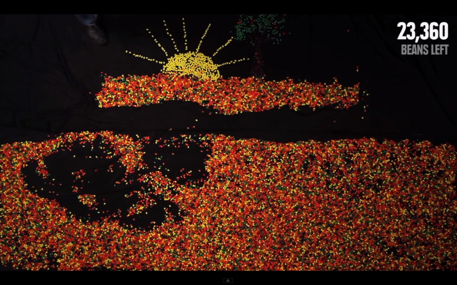 The Time You Have, Explained With Jelly Beans (VIDEO) HuffPost