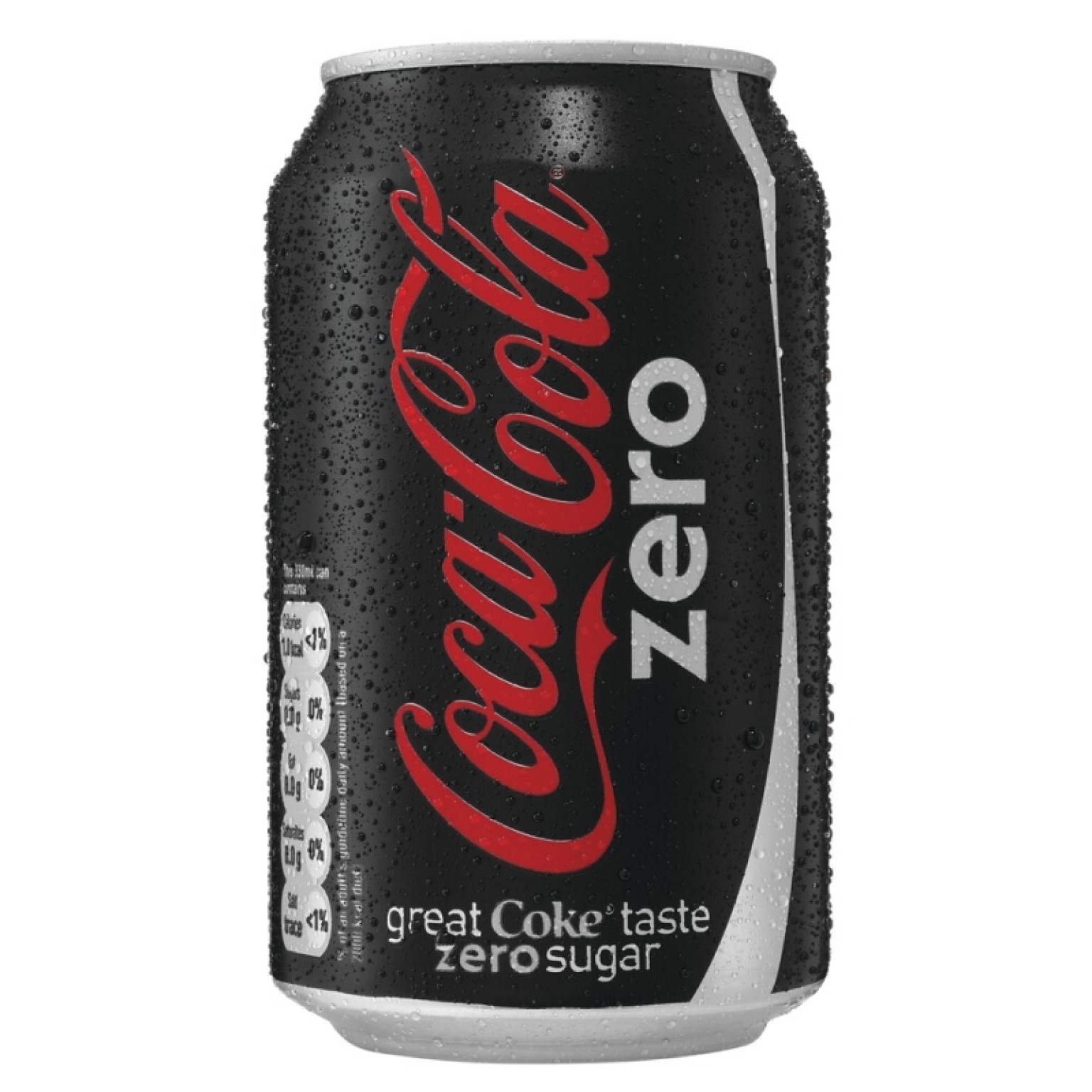 Coke Zero Advert Banned For Misleading Viewers Over Time It Takes To