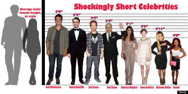 The Most Shockingly Short Celebrities