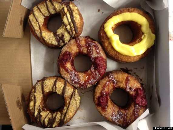 crodough