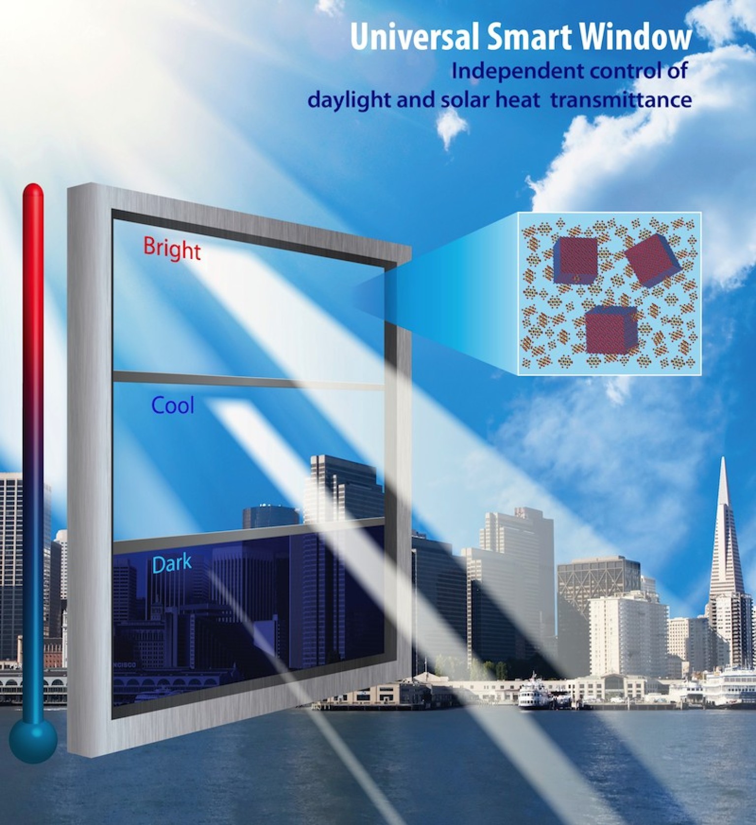 'Smart Glass' Blocks Light, Adjusting To Wavelengths On Command With