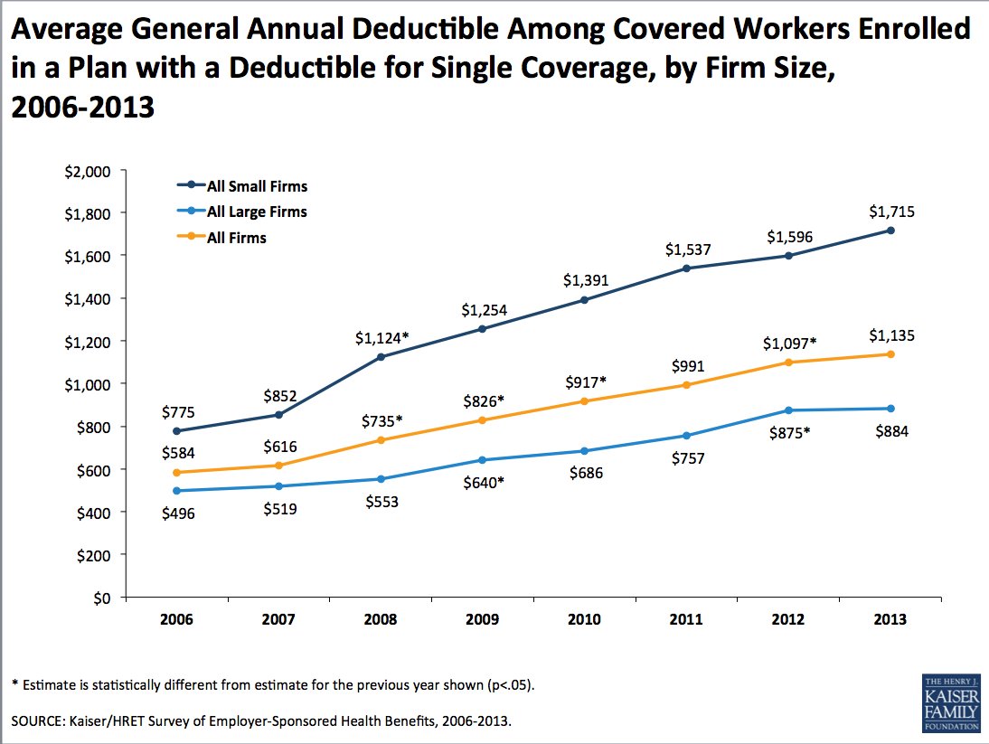 What’s the Near-Term Outlook for the Affordable Care Act ...