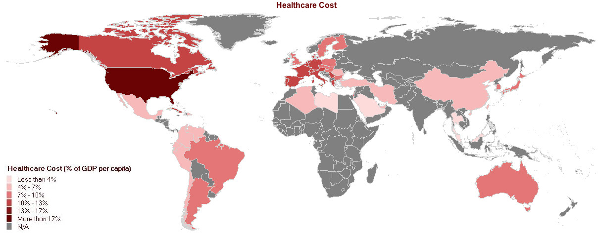 Healthcare cost