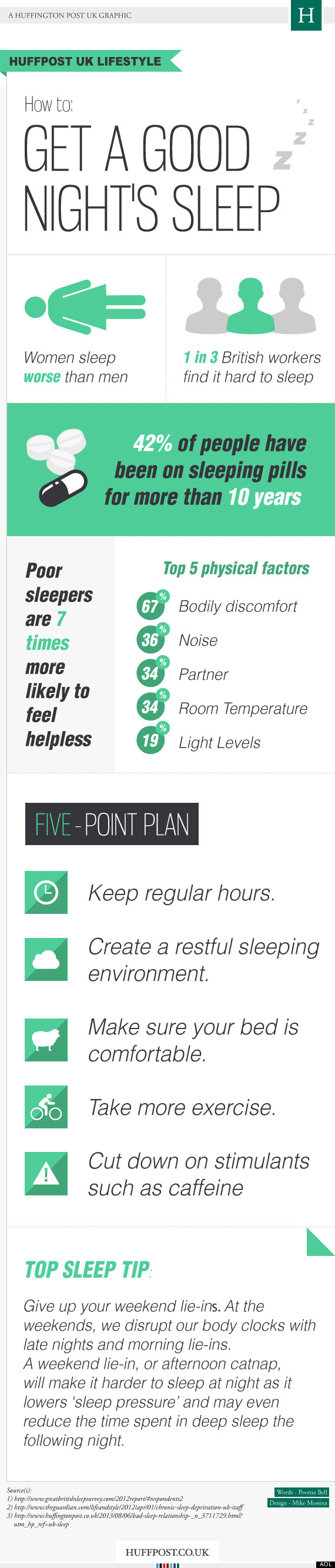 Insomnia How To Get A Good Nights Sleep Infographic